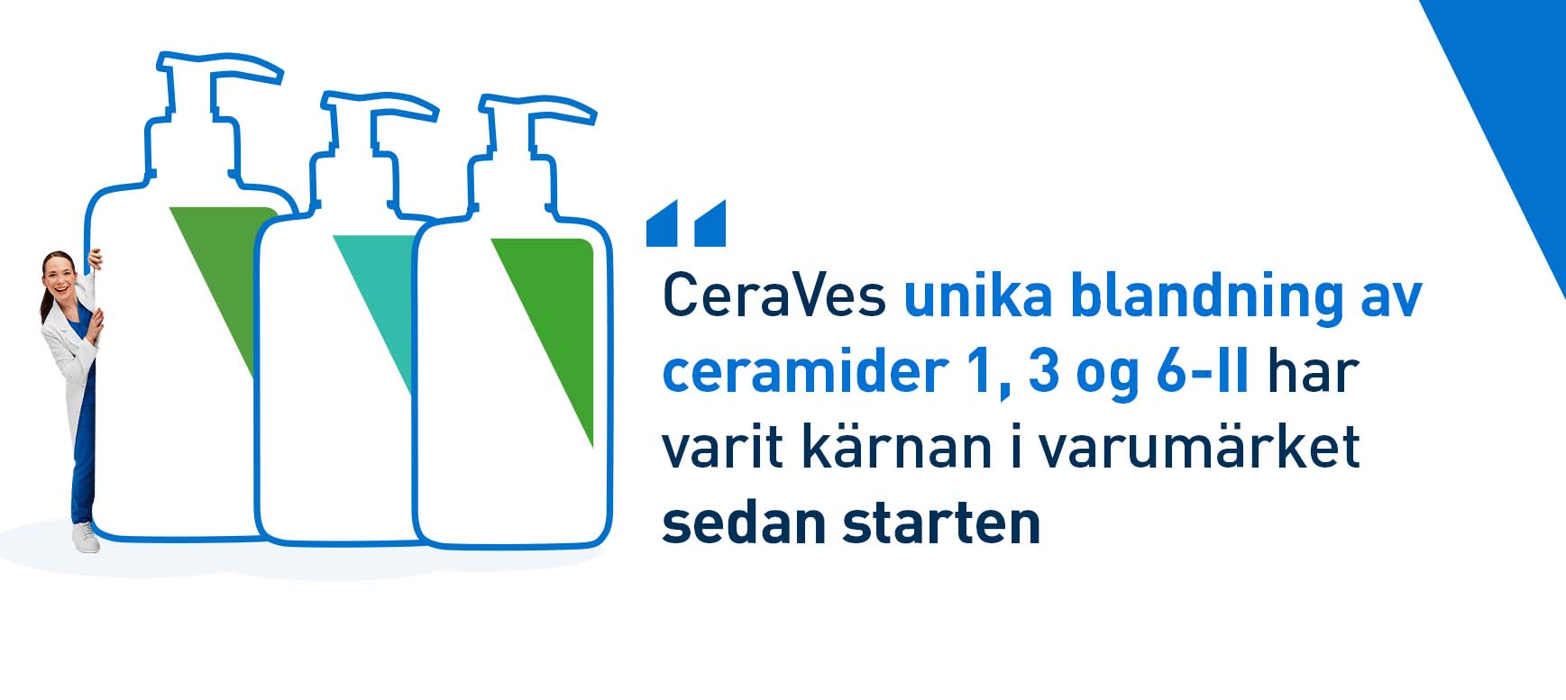 CeraVes unika blandning av ceramider är kärnan i varumärket